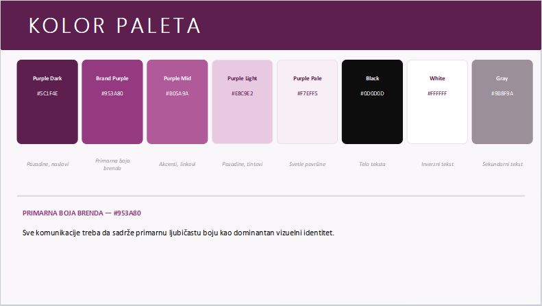 Brand Building